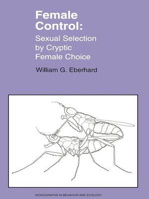 cover image of Female Control